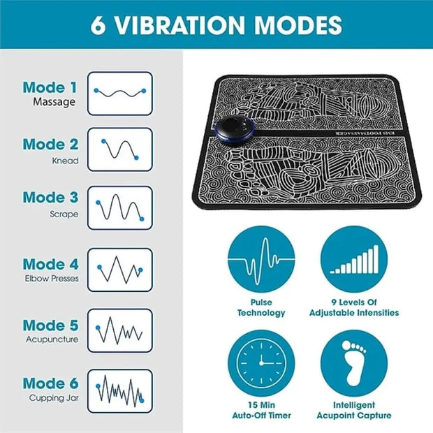 Tapis de Massage Électrique EMS – Relaxation Totale des Pieds !