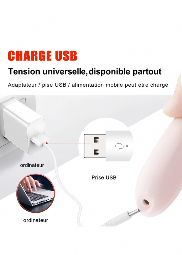 Appareil Électrique pour avoir des pieds lisses